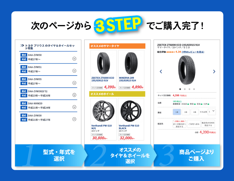 次のページから3ステップでご購入完了！